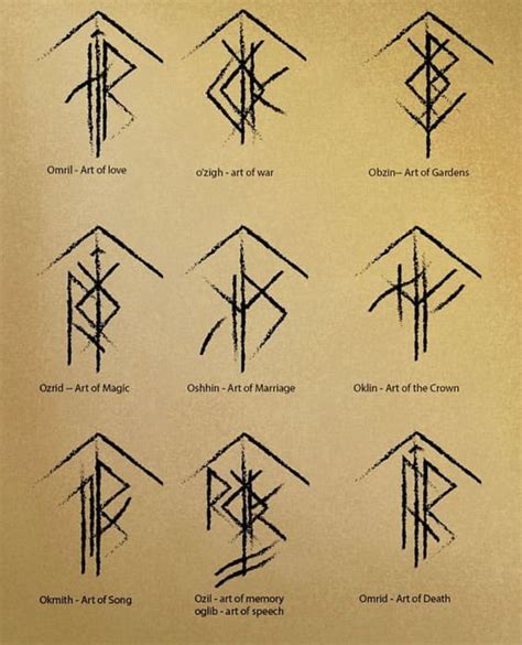 Runes for love and preservation